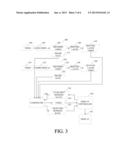 ADAPTIVE CONTROL OF DISPLAY REFRESH RATE BASED ON VIDEO FRAME RATE AND     POWER EFFICIENCY diagram and image