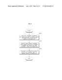 IMAGE DISPLAY APPARATUS, SERVER, AND METHODS FOR OPERATING THE SAME diagram and image