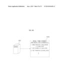 IMAGE DISPLAY APPARATUS, SERVER, AND METHODS FOR OPERATING THE SAME diagram and image