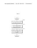 IMAGE DISPLAY APPARATUS, SERVER, AND METHODS FOR OPERATING THE SAME diagram and image