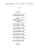 IMAGE DISPLAY APPARATUS, SERVER, AND METHODS FOR OPERATING THE SAME diagram and image