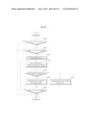 IMAGE DISPLAY APPARATUS, SERVER, AND METHODS FOR OPERATING THE SAME diagram and image