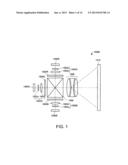 PROJECTOR WITH SUPER LUMINESCENT DIODE diagram and image