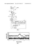 Apparatus and Method for Detecting Pressure Signals diagram and image