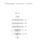 PROFILE MEASURING APPARATUS, STRUCTURE MANUFACTURING SYSTEM, METHOD FOR     MEASURING PROFILE, METHOD FOR MANUFACTURING STRUCTURE, AND NON-TRANSITORY     COMPUTER READABLE MEDIUM diagram and image