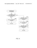 Imaging Device and Method of Controlling the Same diagram and image