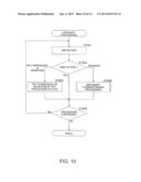 Imaging Device and Method of Controlling the Same diagram and image