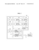 INFORMATION PROCESSING APPARATUS THAT PREVENTS UNAUTHORIZED ACCESS, METHOD     OF CONTROLLING THE SAME, AND STORAGE MEDIUM diagram and image