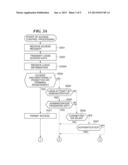 INFORMATION PROCESSING APPARATUS THAT PREVENTS UNAUTHORIZED ACCESS, METHOD     OF CONTROLLING THE SAME, AND STORAGE MEDIUM diagram and image