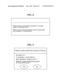 INFORMATION PROCESSING APPARATUS THAT PREVENTS UNAUTHORIZED ACCESS, METHOD     OF CONTROLLING THE SAME, AND STORAGE MEDIUM diagram and image