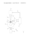 VARIABLE MONOCHROMATIC UNIFORM CALIBRATION SOURCE diagram and image