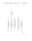 VARIABLE MONOCHROMATIC UNIFORM CALIBRATION SOURCE diagram and image