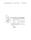 FLASH MEMORY DEVICES AND SYSTEMS diagram and image