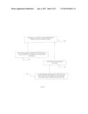 SYSTEMS AND METHODS FOR MARINE ANTI-FOULING diagram and image