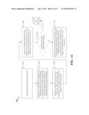 METHOD AND AN APPARATUS TO OPTIMIZE MONITORING FOR A NEW EMBMS SESSION IN     LTE NETWORKS diagram and image