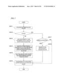 ROUTER, METHOD FOR CONTROLLING ROUTER, AND PROGRAM diagram and image