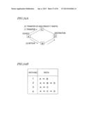 ROUTER, METHOD FOR CONTROLLING ROUTER, AND PROGRAM diagram and image