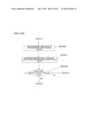 ROUTER, METHOD FOR CONTROLLING ROUTER, AND PROGRAM diagram and image