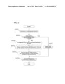 ROUTER, METHOD FOR CONTROLLING ROUTER, AND PROGRAM diagram and image