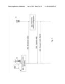 NETWORK NODE, USER EQUIPMENT AND METHODS THEREIN diagram and image