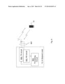 NETWORK NODE, USER EQUIPMENT AND METHODS THEREIN diagram and image