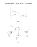 CALL TRANSFER PROCESSING IN SIP MODE diagram and image