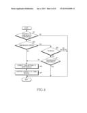 APPARATUS AND METHOD FOR PROVIDING DIVERSITY SERVICE ANTENNA IN PORTABLE     TERMINAL diagram and image