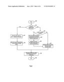 METHOD AND APPARATUS FOR SCHEDULING DOWNLINK TRANSMISSION diagram and image