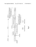 METHOD AND APPARATUS FOR SCHEDULING DOWNLINK TRANSMISSION diagram and image