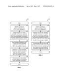 SIGNALING OF SUPPORTED CARRIER BANDWIDTHS FOR CARRIER AGGREGATION diagram and image