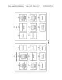 SIGNALING OF SUPPORTED CARRIER BANDWIDTHS FOR CARRIER AGGREGATION diagram and image