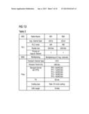 METHOD FOR THE TRANSMISSION OF DATA FIELD OF TECHNOLOGY diagram and image