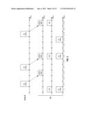 METHOD AND APPARATUS FOR SENDING DATA AND CONTROL INFORMATION IN A     WIRELESS COMMUNICATION SYSTEM diagram and image