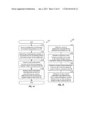 METHOD AND APPARATUS FOR SENDING DATA AND CONTROL INFORMATION IN A     WIRELESS COMMUNICATION SYSTEM diagram and image