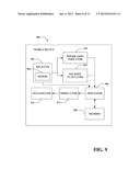 DYNAMIC POWER AMPLIFIER BACKOFF USING HEADROOM INFORMATION diagram and image