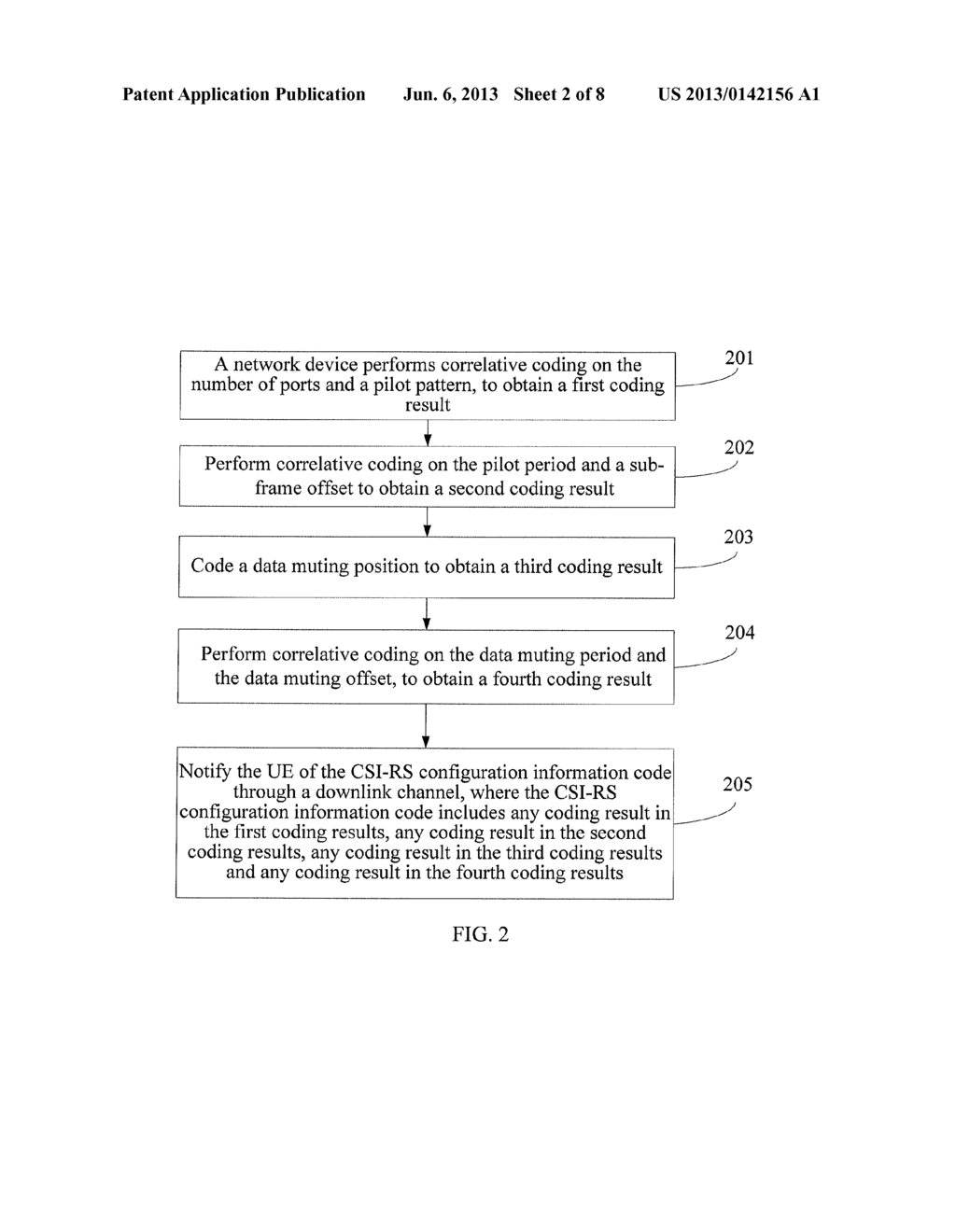 METHOD AND DEVICE FOR NOTIFYING REFERENCE SIGNAL CONFIGURATION INFORMATION - diagram, schematic, and image 03