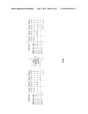 TERMINAL DEVICE, BASE STATION DEVICE, RETRANSMISSION METHOD, AND RESOURCE     ALLOCATION METHOD diagram and image