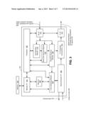 Synchronization Channel Interference Cancellation diagram and image