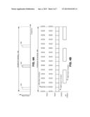 Synchronization Channel Interference Cancellation diagram and image