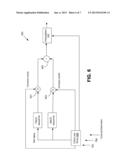 Synchronization Channel Interference Cancellation diagram and image