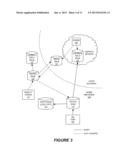 METHODS, SYSTEMS, AND COMPUTER PROGRAM PRODUCTS FOR PROVIDING     INTRA-CARRIER IP-BASED CONNECTIONS USING A COMMON TELEPHONE NUMBER     MAPPING ARCHITECTURE diagram and image