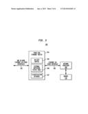 Hierarchical Self-Organizing Classification Processing in a Network Switch diagram and image