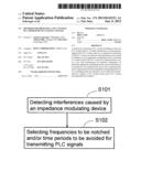 METHOD FOR OPERATING A PLC SYSTEM, PLC MODEM DEVICE AND PLC SYSTEM diagram and image