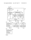 METHOD FOR OPERATING A PLC SYSTEM, PLC MODEM DEVICE AND PLC SYSTEM diagram and image