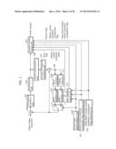 IMAGE CODING METHOD, IMAGE DECODING METHOD, IMAGE CODING APPARATUS, AND     IMAGE DECODING APPARATUS diagram and image