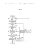 IMAGE CODING METHOD, IMAGE DECODING METHOD, IMAGE CODING APPARATUS, AND     IMAGE DECODING APPARATUS diagram and image