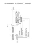 IMAGE CODING METHOD, IMAGE DECODING METHOD, IMAGE CODING APPARATUS, AND     IMAGE DECODING APPARATUS diagram and image