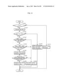 IMAGE CODING METHOD, IMAGE DECODING METHOD, IMAGE CODING APPARATUS, AND     IMAGE DECODING APPARATUS diagram and image