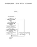 IMAGE CODING METHOD, IMAGE DECODING METHOD, IMAGE CODING APPARATUS, AND     IMAGE DECODING APPARATUS diagram and image