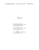 METHOD OFFOR SIGNALING IMAGE INFORMATION, AND METHOD OFFOR DECODING IMAGE     INFORMATION USING SAME diagram and image